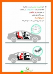 Untitled_32-799-180-150-100 اینفوگرافیک جمعیت طرفداران ایمنی راهها