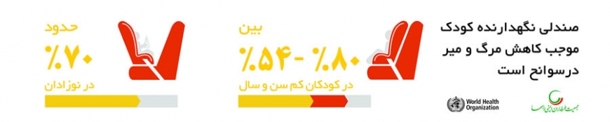 اسلاید 3