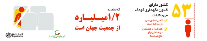 اسلاید 2